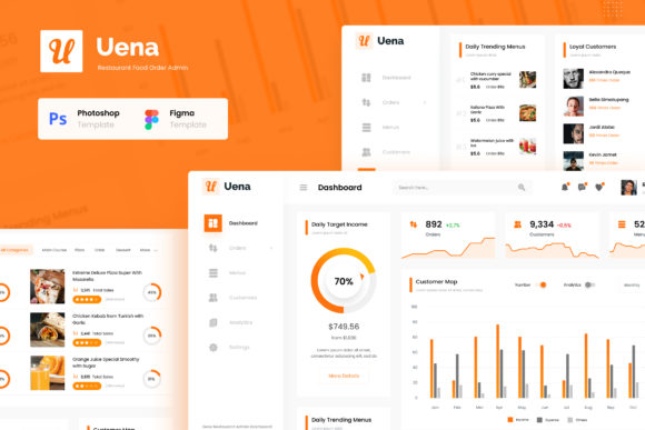 Restaurant Food Order Admin Dashboard